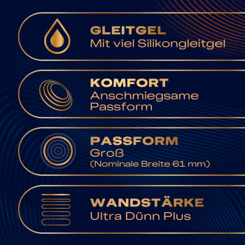 Intensity XXL 8 pack latex lausir