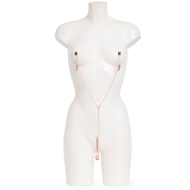 All Sensation