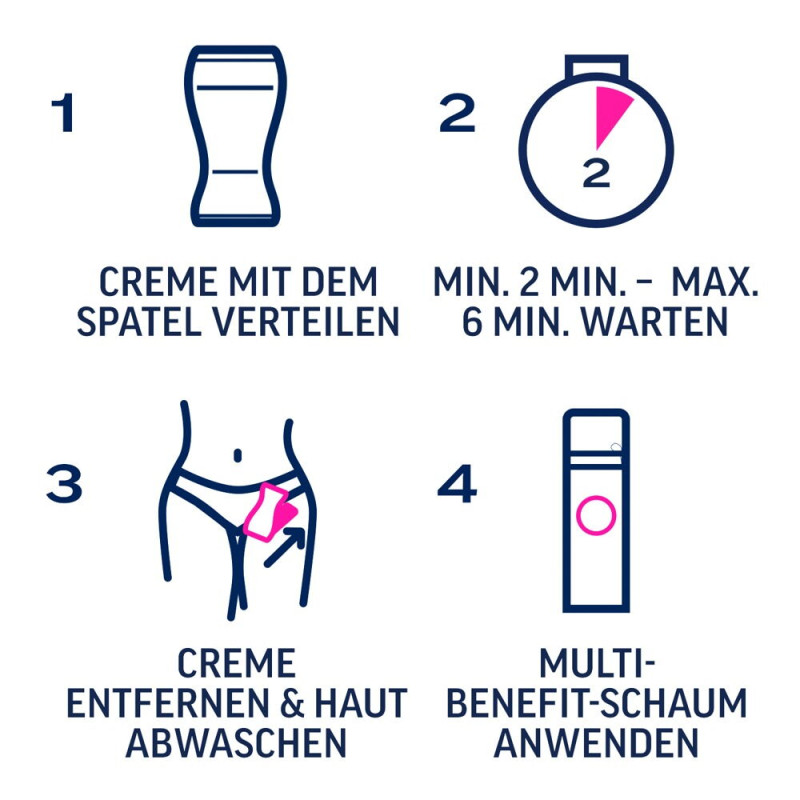 XPERT Intimate Hair Removal Set