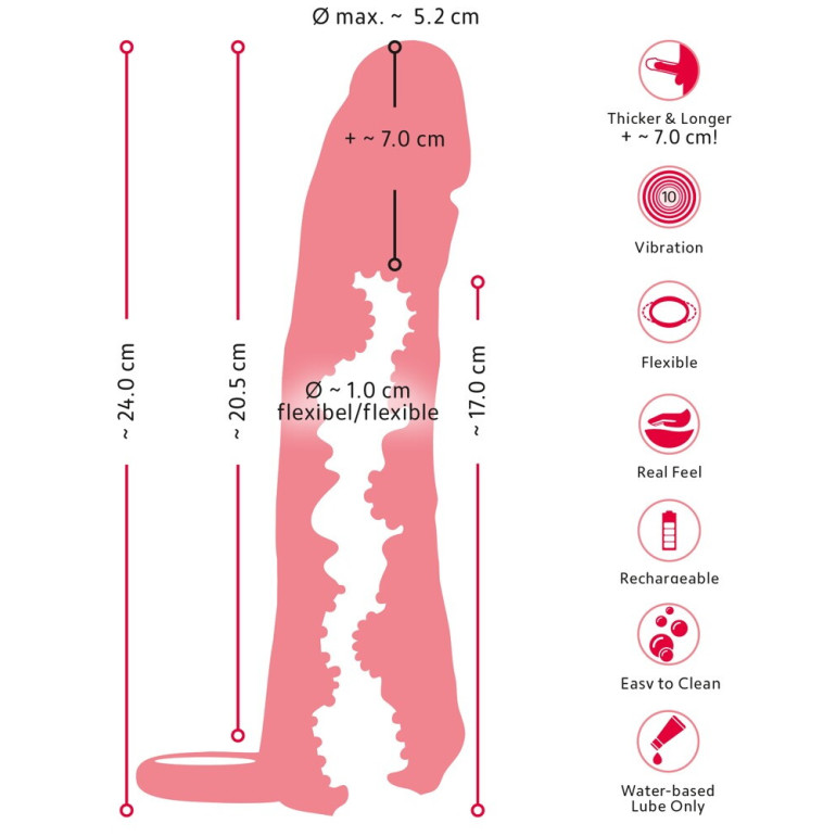 2in1 Extension & Masturbator RC