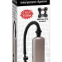 Pump Worx
Beginner's Power Pump