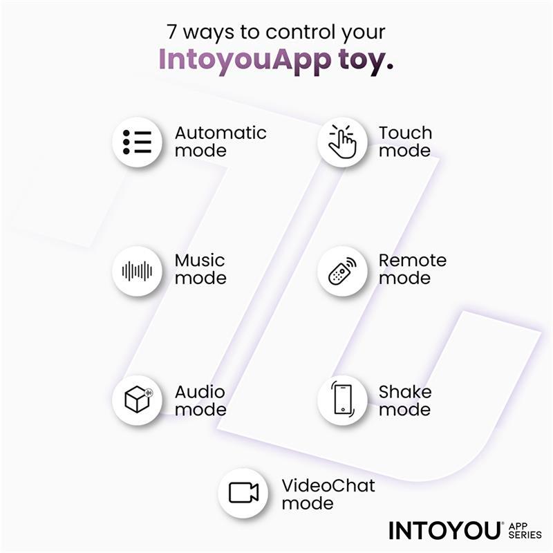 Tingly Vibrator with Finger, Waving and App